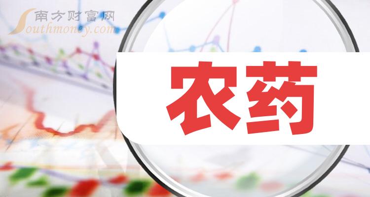 2月13日美邦股份涨停：虫害防治，大农业，农药概念热股