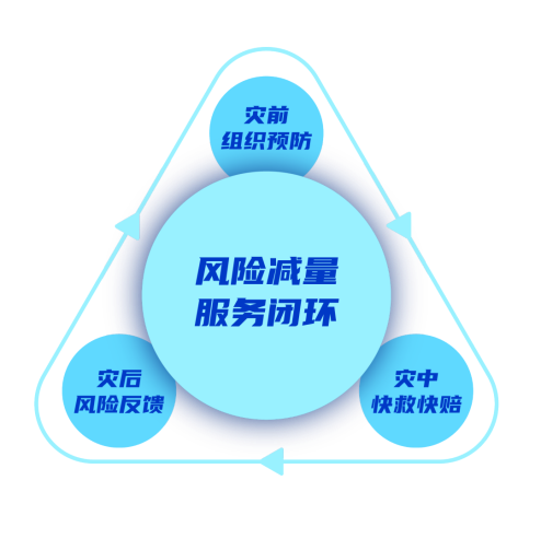 人保车险,人保服务_2026-2030年中国绿色建筑行业:AI+BIM+IoT融合下的智能运维投资风口