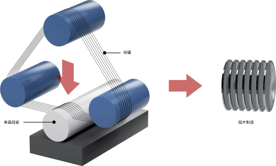 西安奕材获得发明专利授权：“硅片清洁装置、硅片清洁设备及硅片清洁方法”