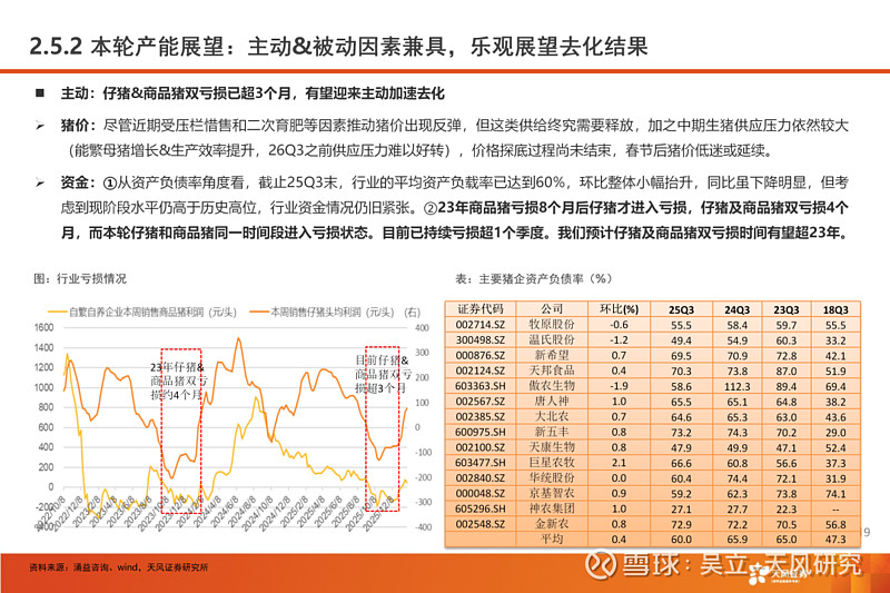债市早参2月14日|1月社融数据出炉 政府债券融资占比较高；证监会严肃查处天风证券违法违规行为