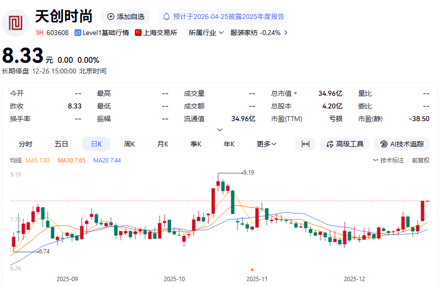 300585，控制权转让事项，突然终止！