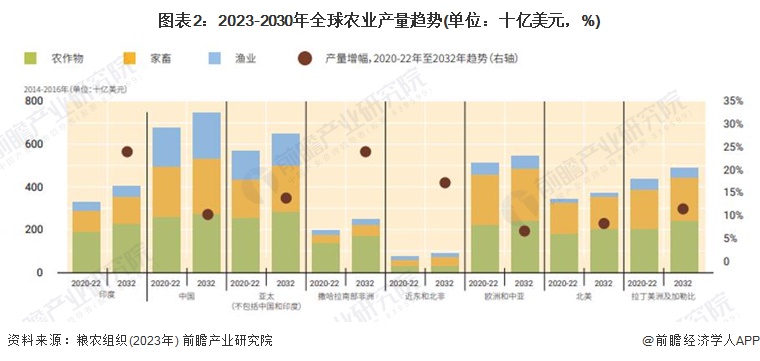 国瓷材料:公司各产品产能规划根据行业及市场变化确定,目前部分产品正在扩建产能