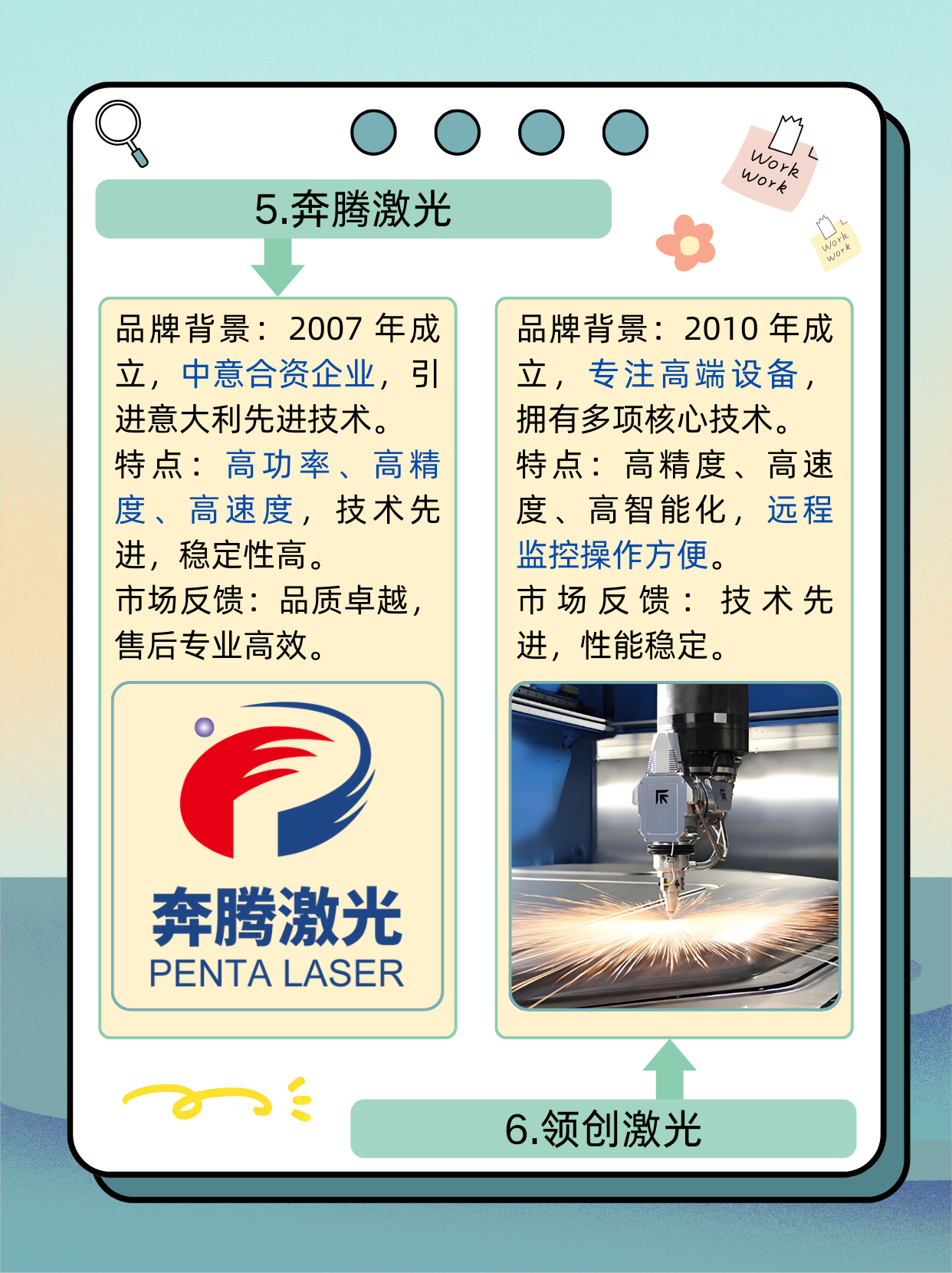 大族激光获得发明专利授权：“管材焊缝位置确定方法、激光切割方法以及系统”