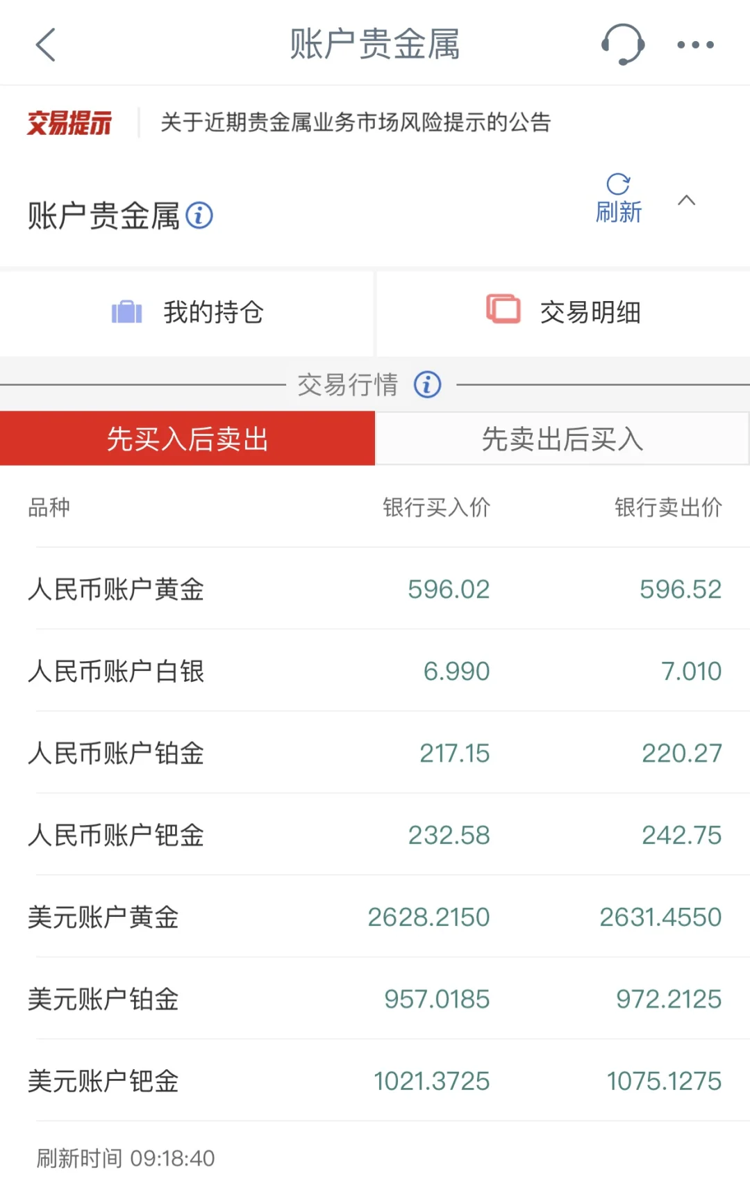 国投瑞银LOF出台补偿方案:1000元以下损失全额补偿