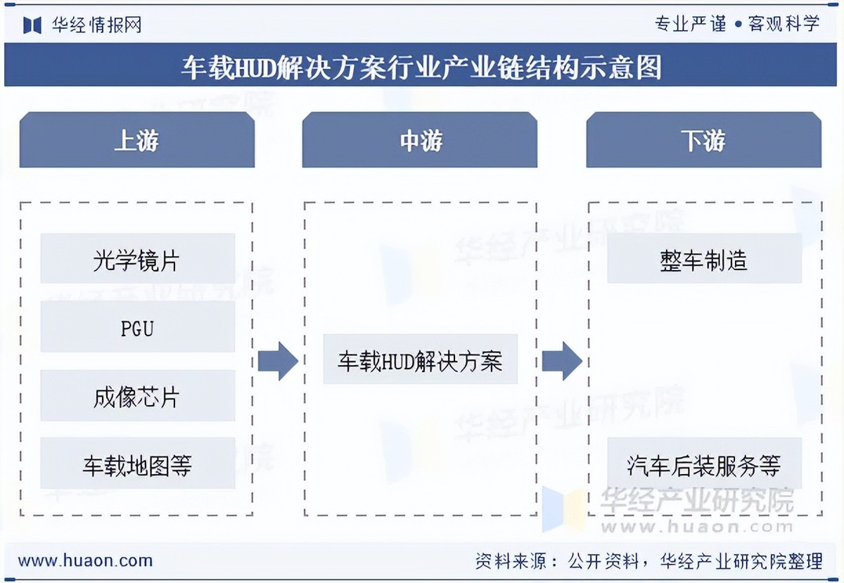 人保伴您前行,人保财险政银保 _2026特种玻璃产业:从“规模扩张”到“质量跃迁”的顶层设计
