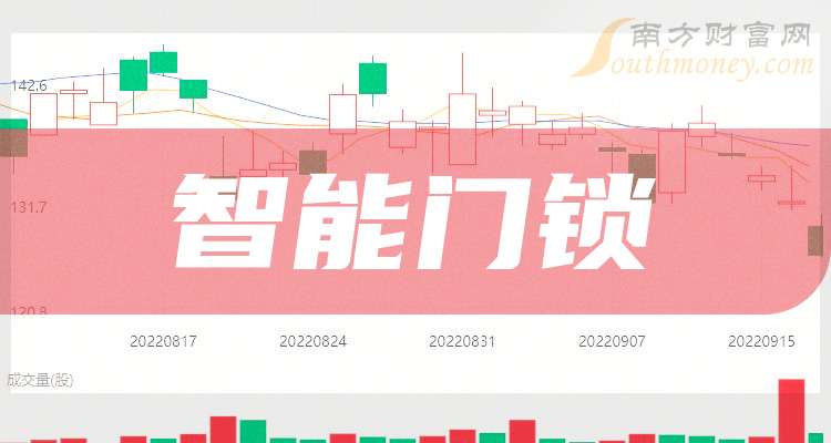 博纳影业换手率36.24%,深股通净卖出8878.80万元