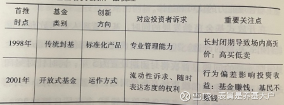 预见金马|银华基金王立新:科技创新引领新机遇!