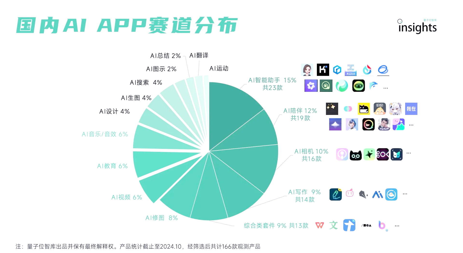 千问数据：春节活动期间全国超1.3亿人第一次体验AI购物