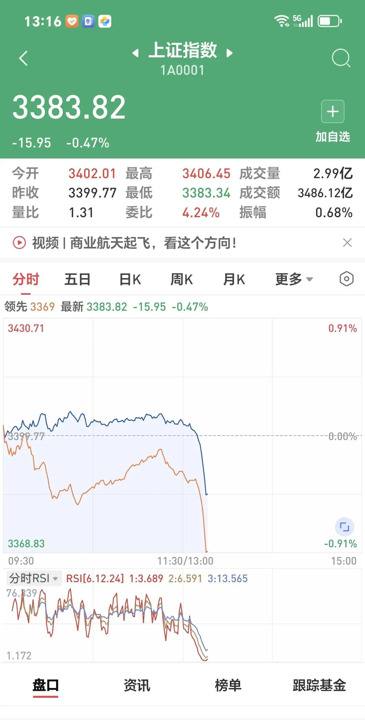 深夜，直线跳水！美伊，重大突发