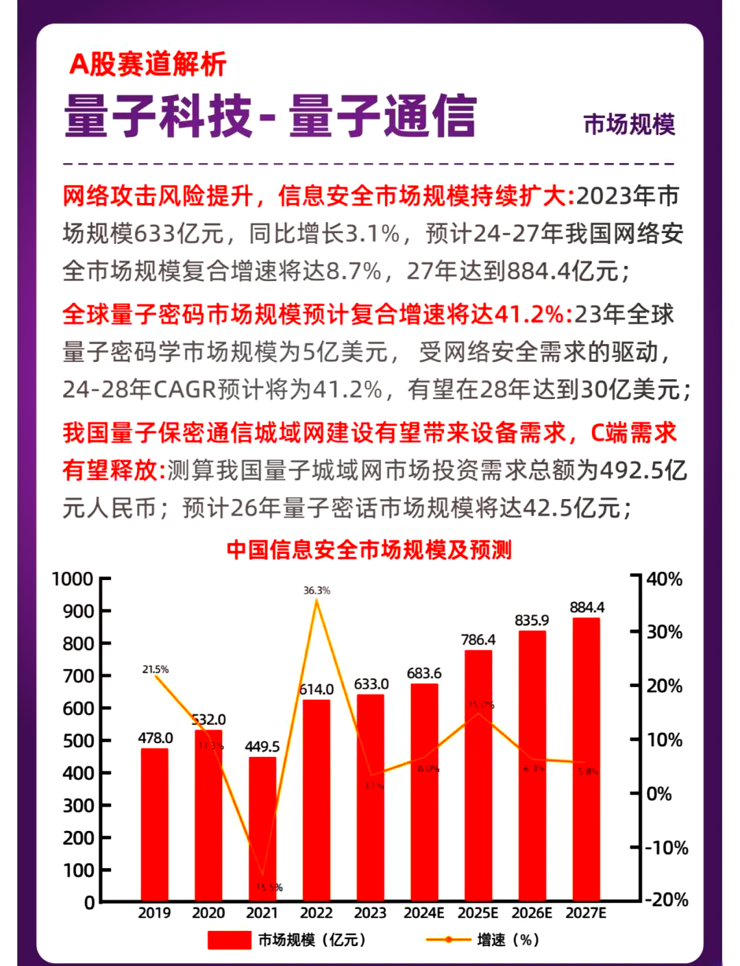 我国科学家在光通信及6G领域取得新进展