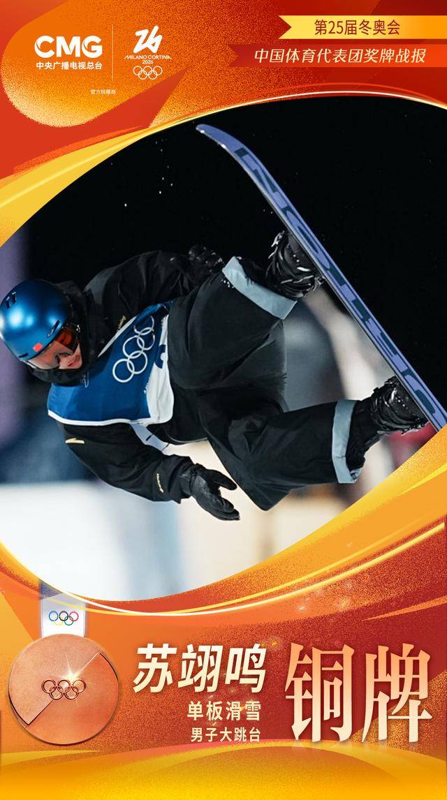 （米兰冬奥会）苏翊鸣：两度落泪与“最好的自己”