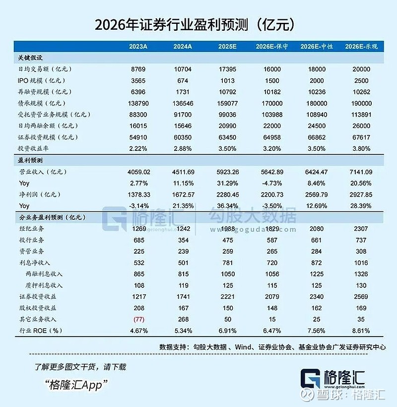 预见金马|黑石私人财富管理大中华区主管任莹:另类投资正成为投资者核心资产配置