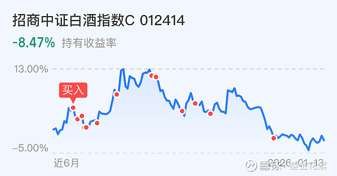 刚刚，集体跳水！“AI恐慌交易”，再度上演！