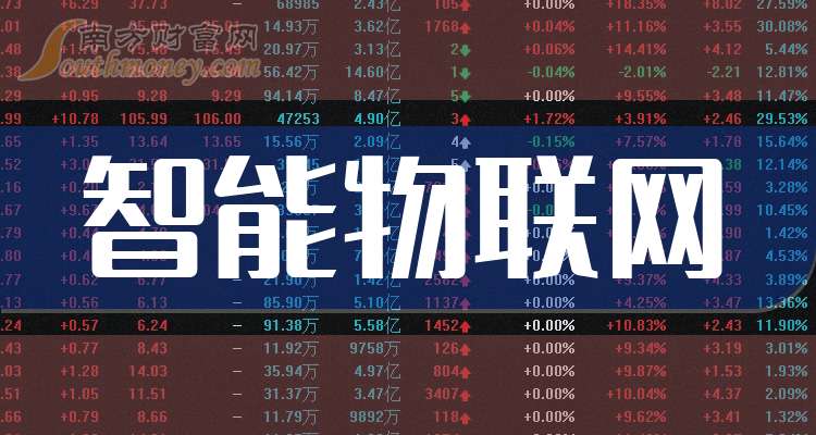 春节假期前六日成都商圈营业额同比增长4.1%