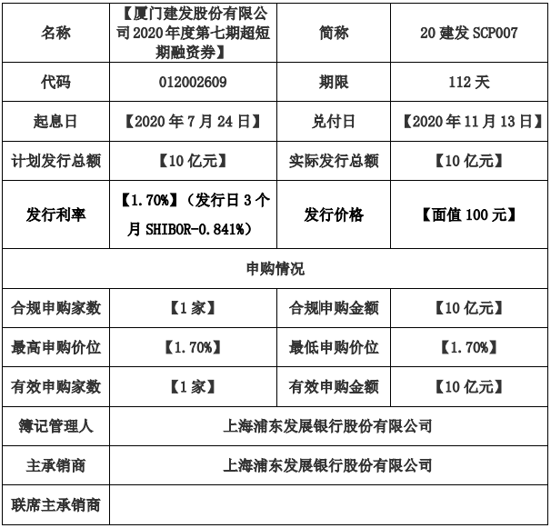 智平方完成5轮B轮系列融资 融资规模超10亿元