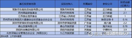预计业绩大增！港股公司，密集发布！