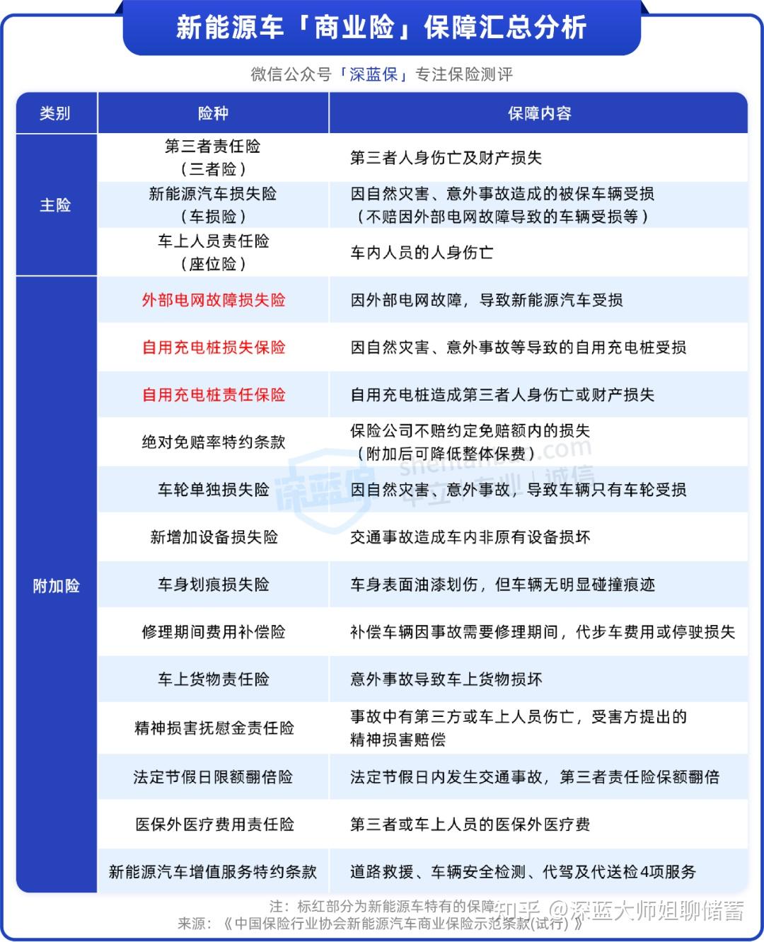 2026年中国奶茶行业存量博弈、健康革命与资本新流向_人保车险   品牌优势——快速了解燃油汽车车险,人保伴您前行