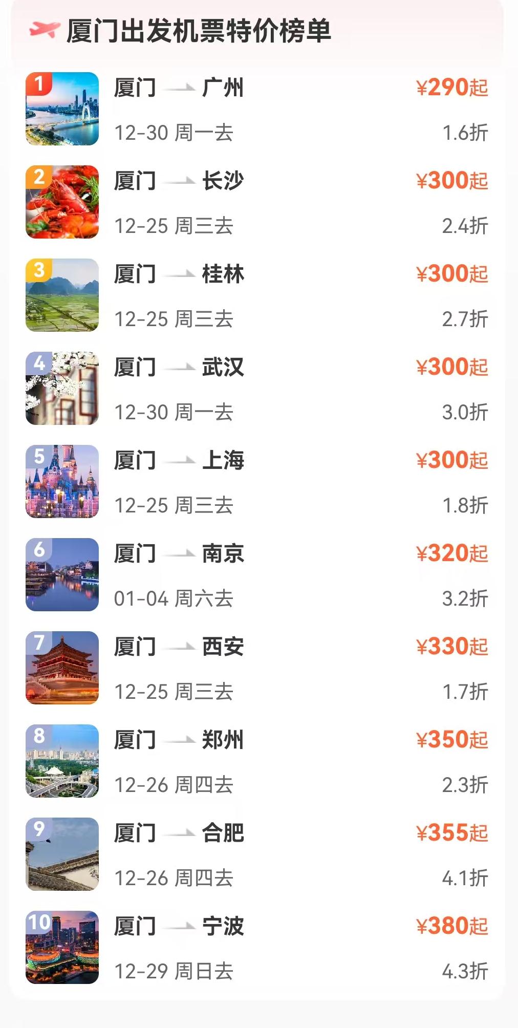 春节民航旅客量创历史新高，节后机票价格大跳水