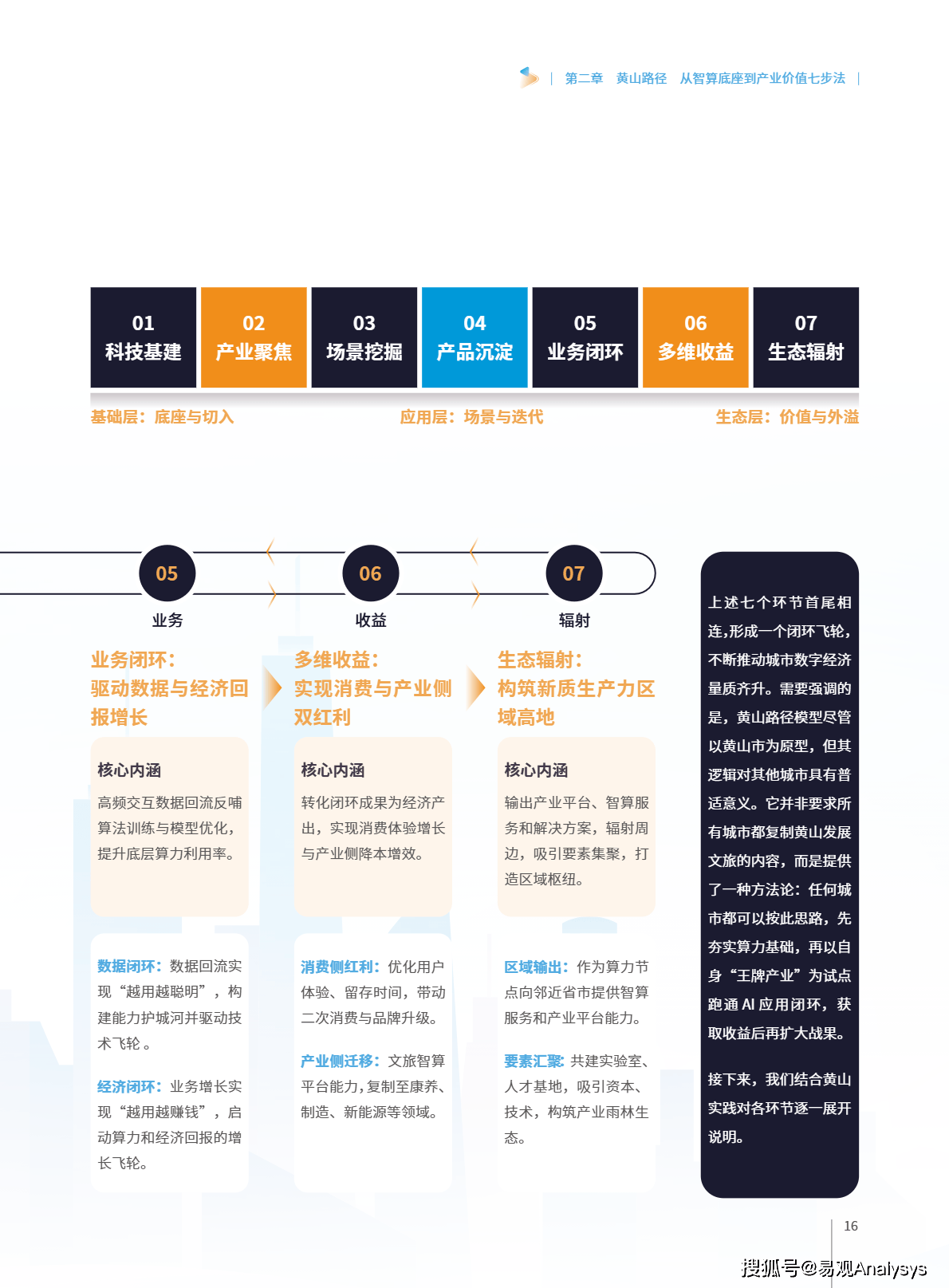 2026数字技术产业深度调研及未来趋势分析_人保车险   品牌优势——快速了解燃油汽车车险,人保护你周全