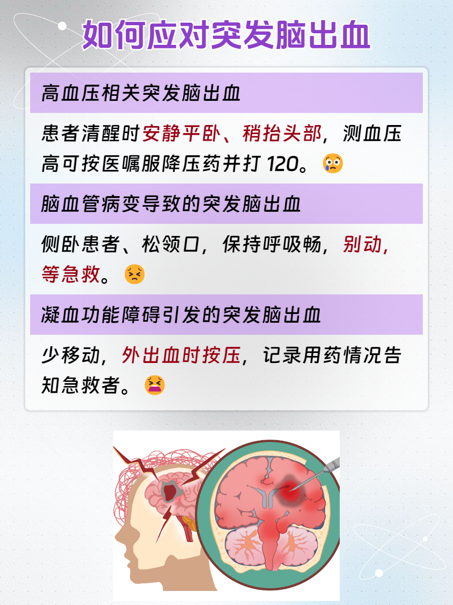 研究:脑血管功能变化可能与阿尔茨海默病风险相关