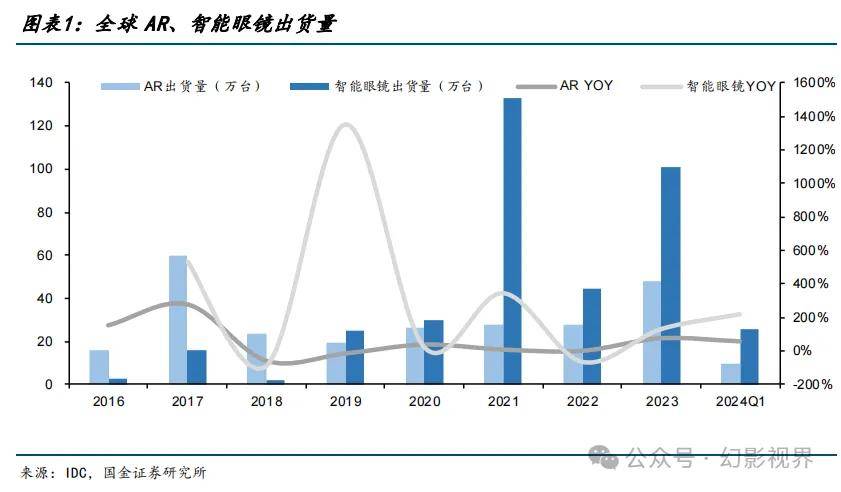 AI算力需求爆发带动PCB行业增长 埃科光电2025年净利同比增307.63%