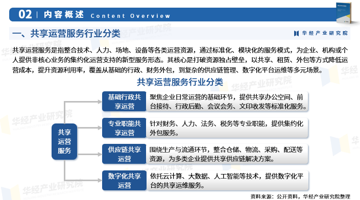 人保服务,人保财险 _2025年中东工程机械行业深度分析:现状剖析、前景展望与趋势洞察
