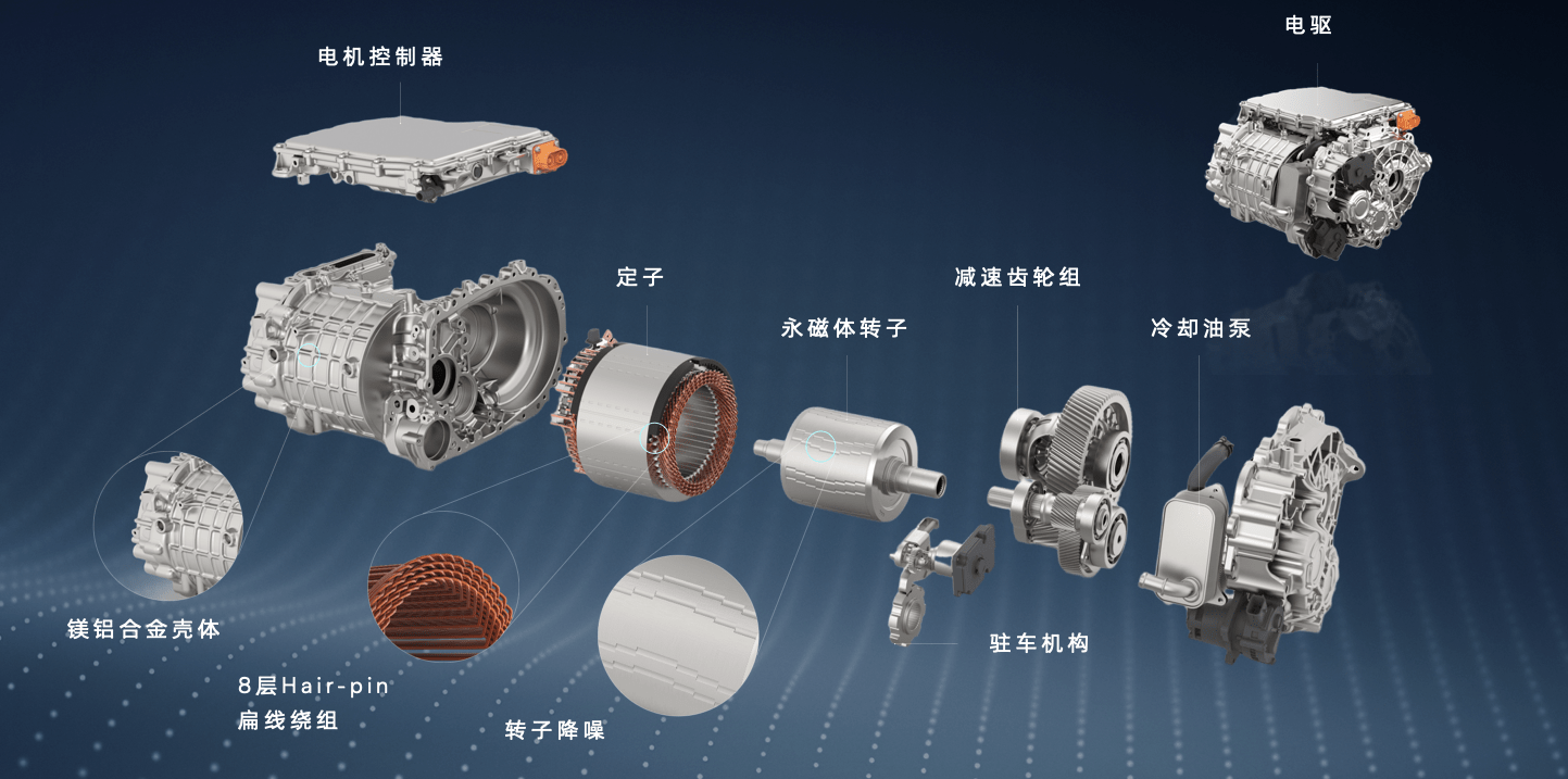 柳 工获得实用新型专利授权：“一种电机控制器风冷散热结构及工程机械”