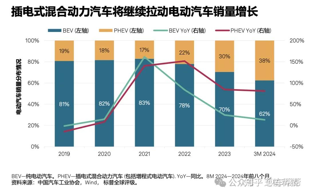 小苏打行业深度调研及市场需求、未来趋势分析2026_人保财险政银保 ,人保服务