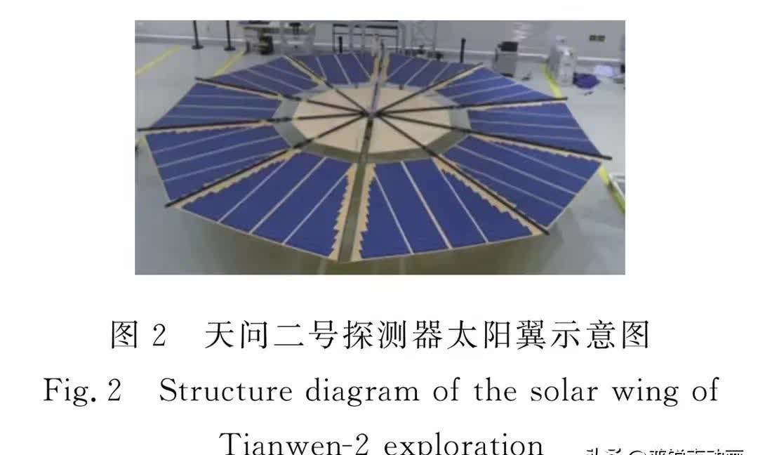 国家统计局:2025年完成92次宇航发射 其中商业航天发射50次