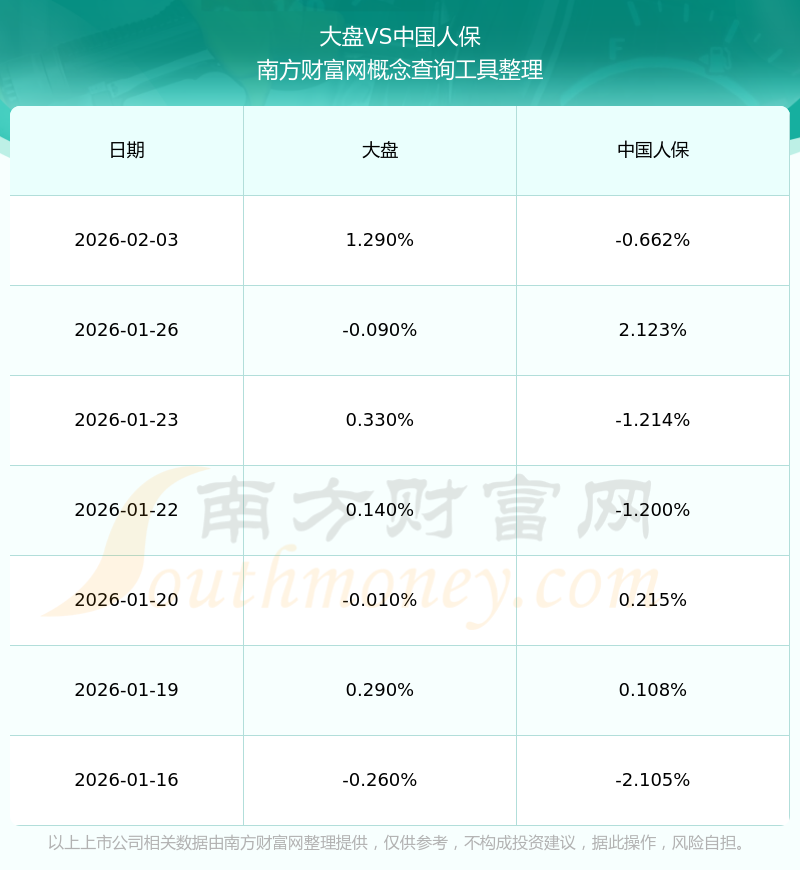 人保财险 ,人保有温度_2026年氮肥行业市场深度调研及发展前景预测