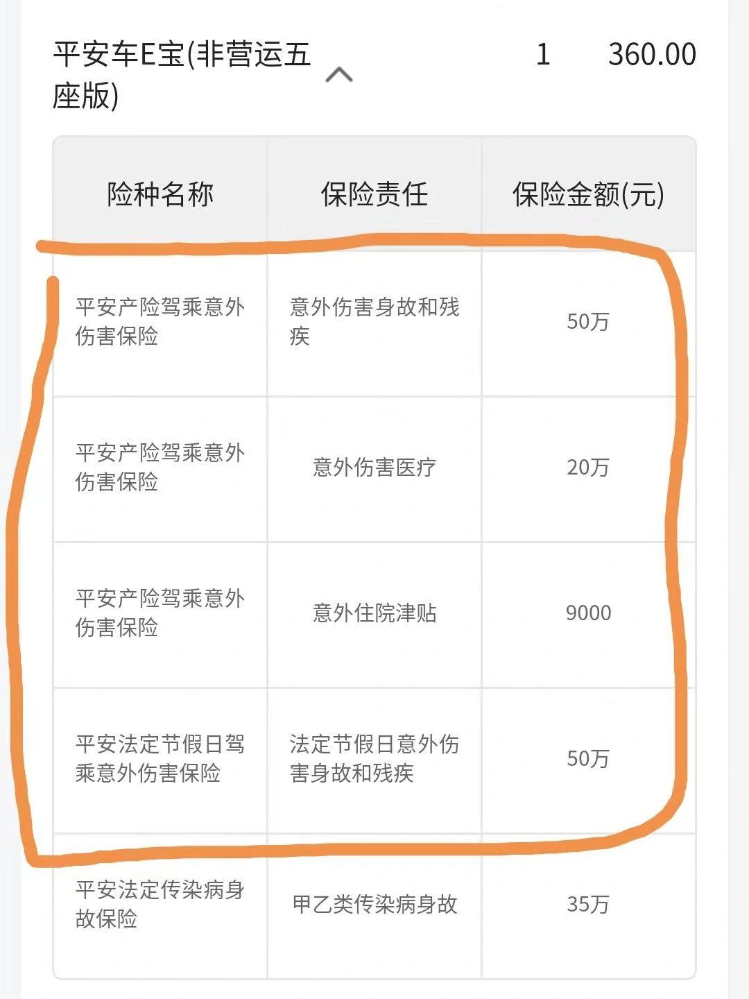 拥有“如意行”驾乘险，出行更顺畅！,人保护你周全_2026-2030年中国智能制药行业：AI+CRO，引领下一代药物研发外包浪潮