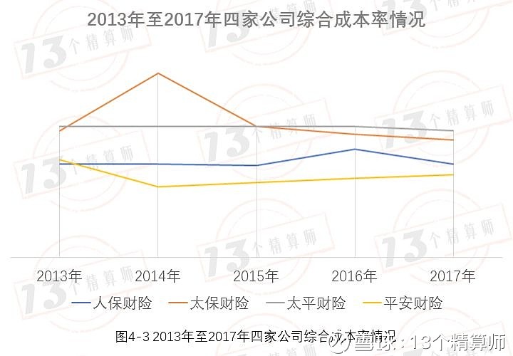 2026年中国高档卫浴行业发展前景及投资风险预测分析_人保财险 ,人保有温度