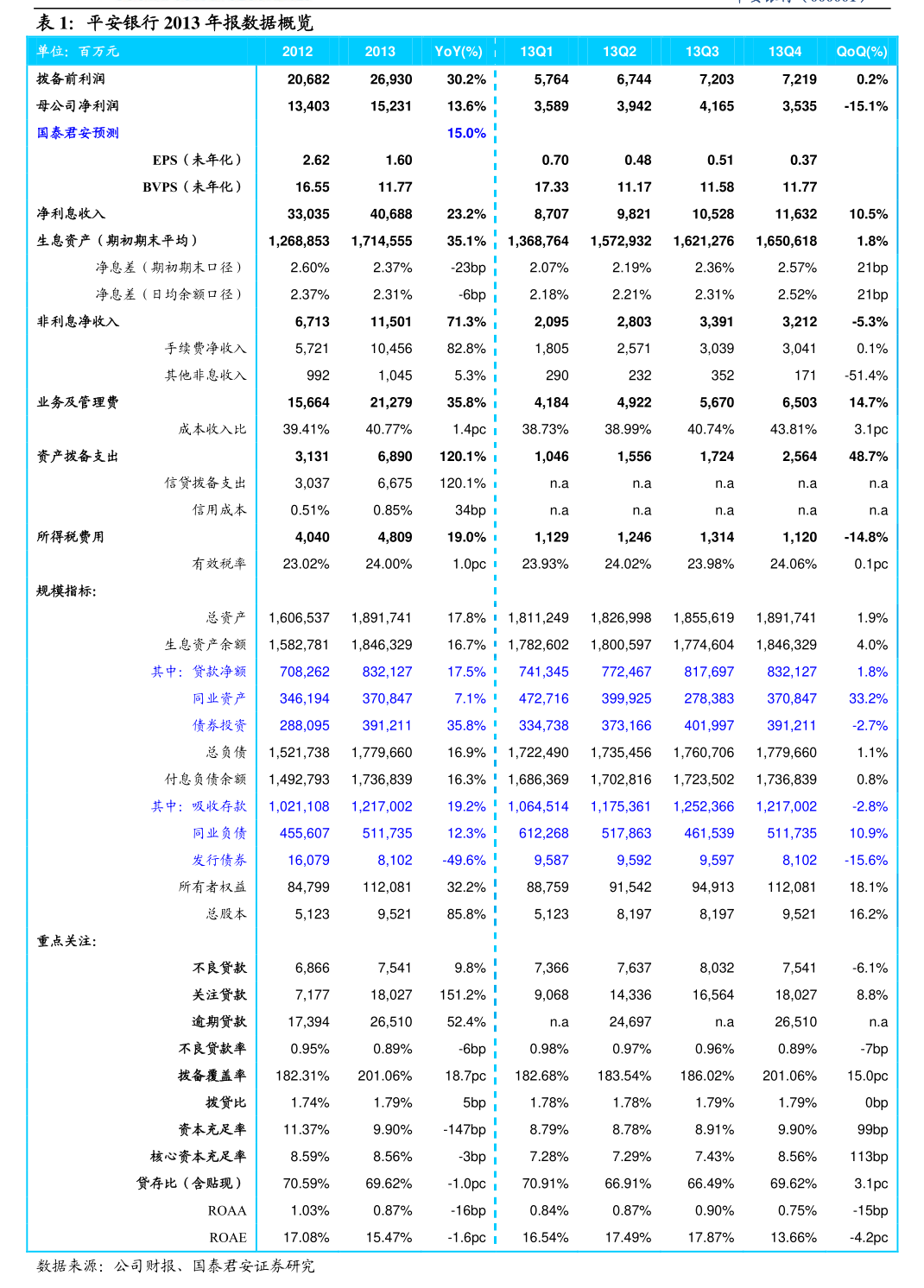A股股票回购一览:12家公司披露回购进展