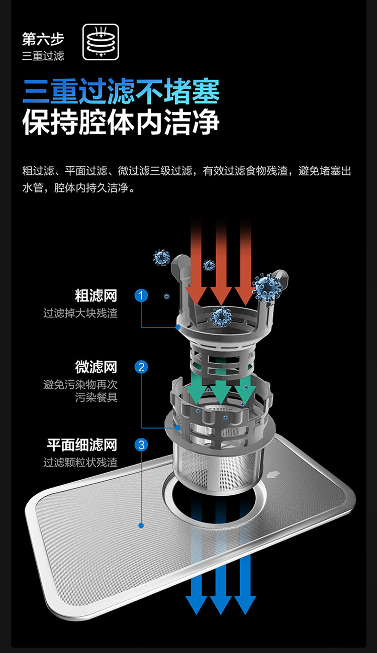 老板电器获得发明专利授权:“喷淋装置及洗碗机”