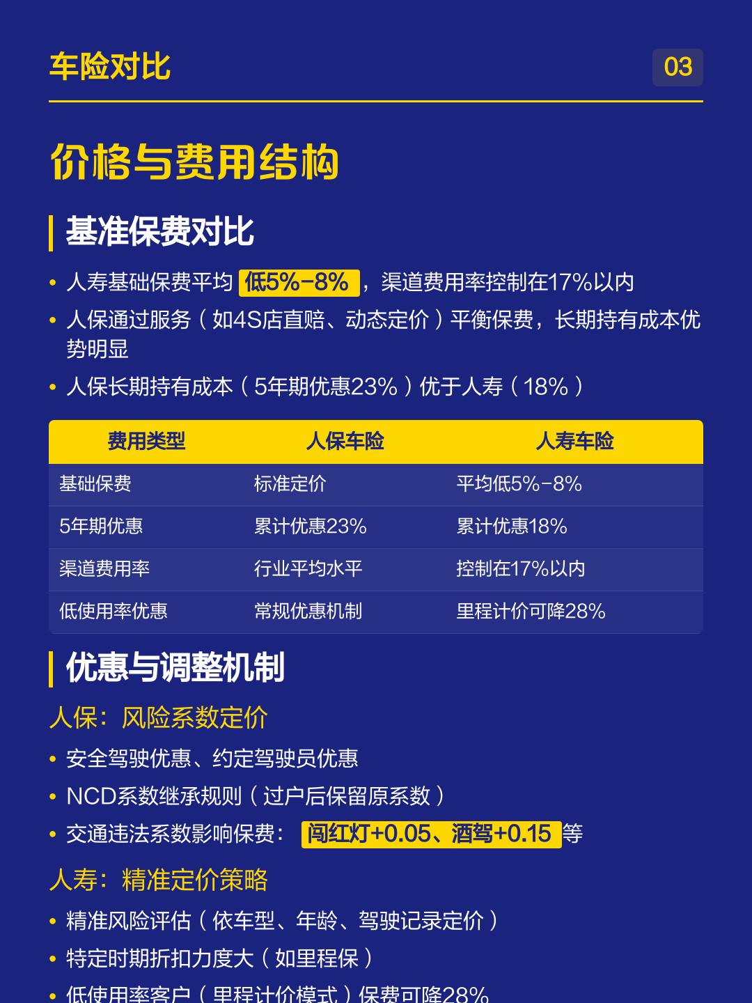 人保车险   品牌优势——快速了解燃油汽车车险,人保财险政银保 _2026-2030年中国脱毛膏行业发展前景及投资风险预测分析