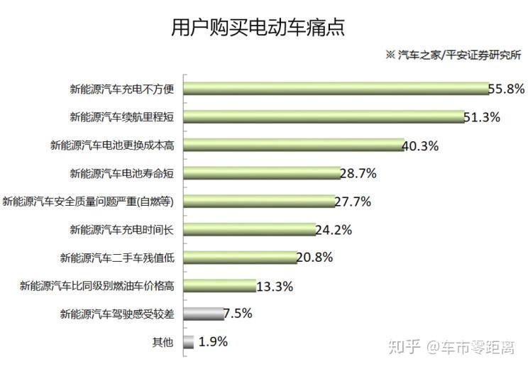 “车电分离”车险要来了！深圳将在特定场景领域探索新模式，有险企已跟进研究布局