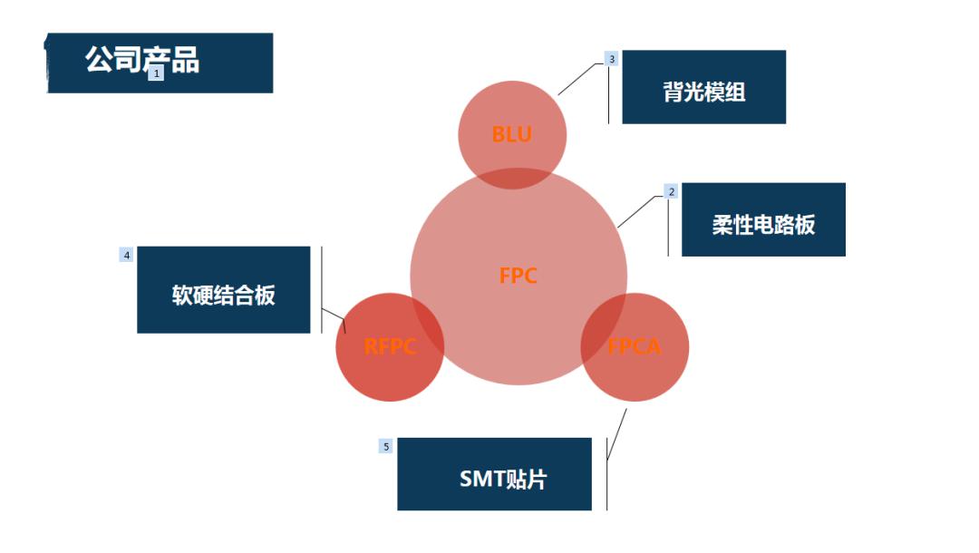 科技保险迎重大新政，四部门联合发布！