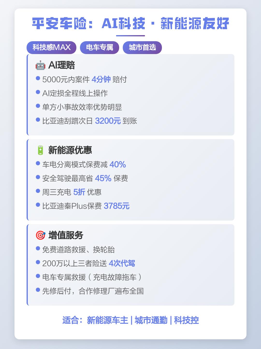 人保车险   品牌优势——快速了解燃油汽车车险,拥有“如意行”驾乘险，出行更顺畅！_2026-2030年石油钻机行业国内外市场发展(投资)比较分析