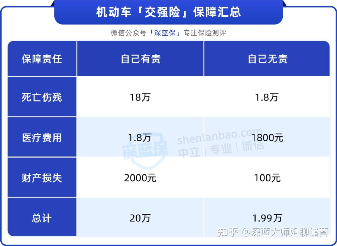 2026年护肤品行业:功效、科技与可持续三大主线_人保车险 品牌优势——快速了解燃油汽车车险,保险有温度