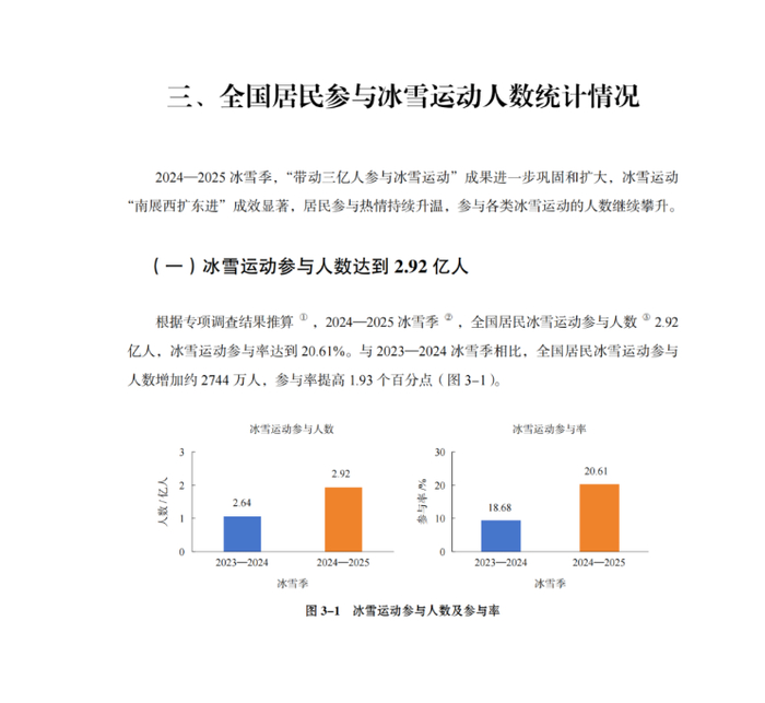 2026-2030年冰淇淋市场发展现状调查及供需分析预测_保险有温度,人保伴您前行
