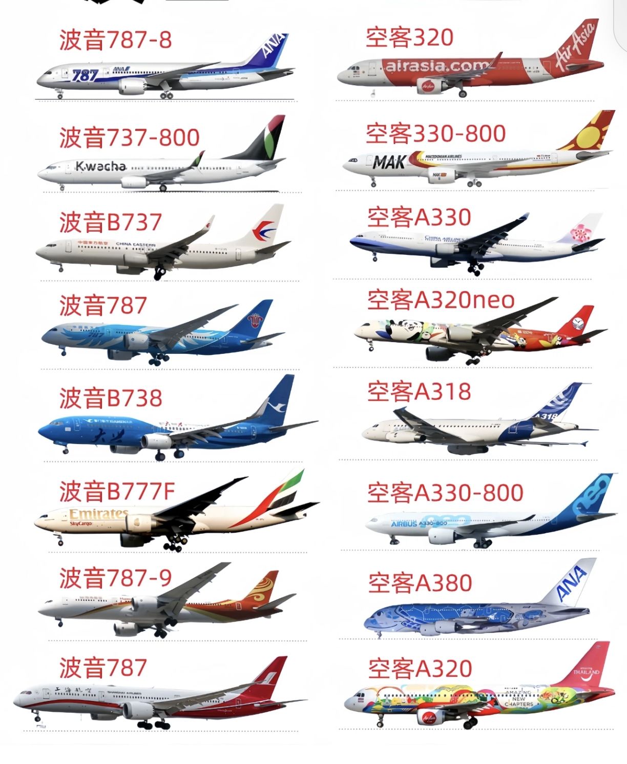 2026-2030年航空租赁行业：机队更新与新能源飞机租赁的结构性机遇_人保车险   品牌优势——快速了解燃油汽车车险,人保护你周全