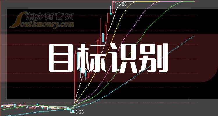 农产品：2026年度第一期中期票据发行完成 利率1.69%