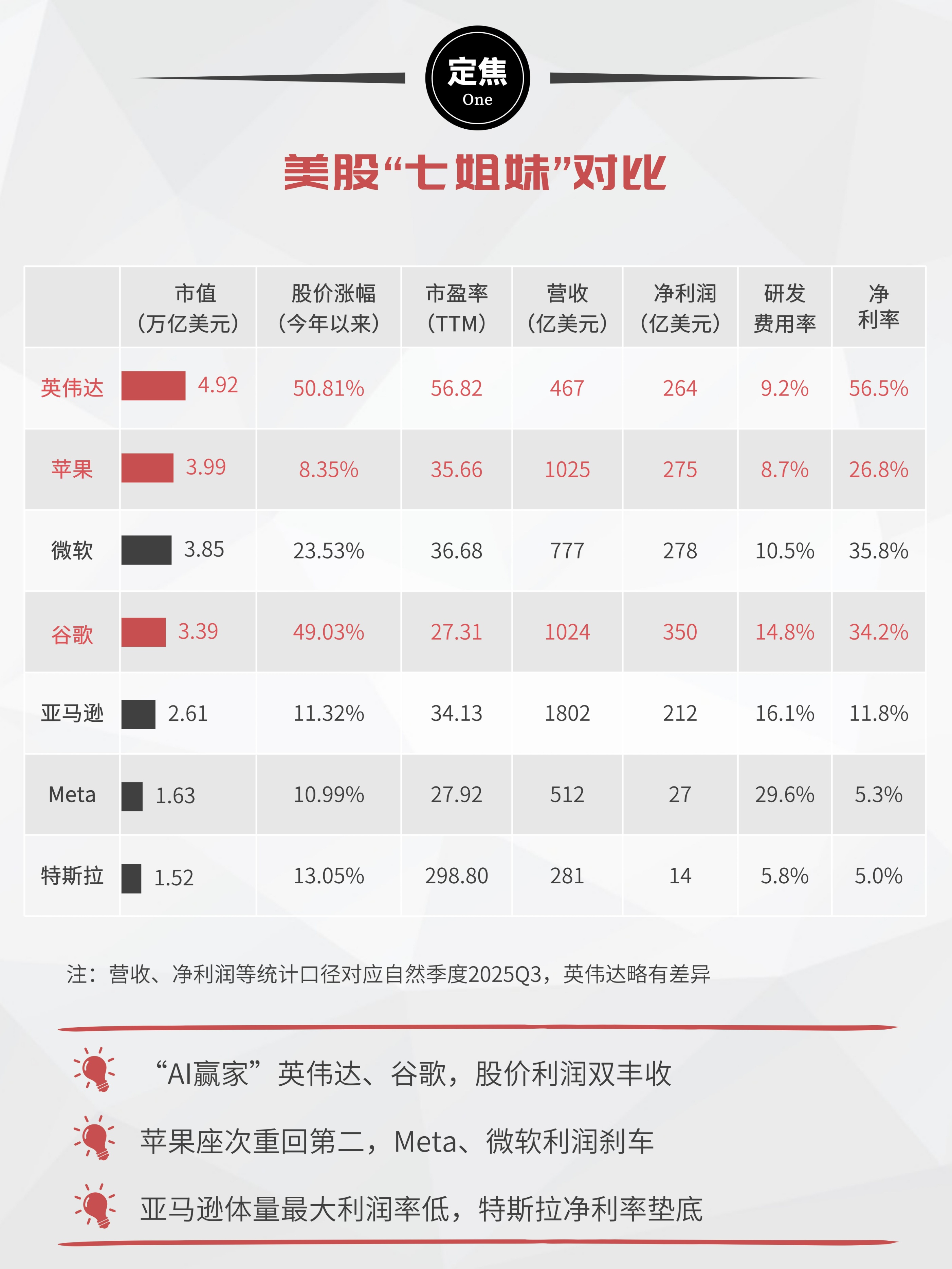 百纳千成最新股东户数环比下降8.76%