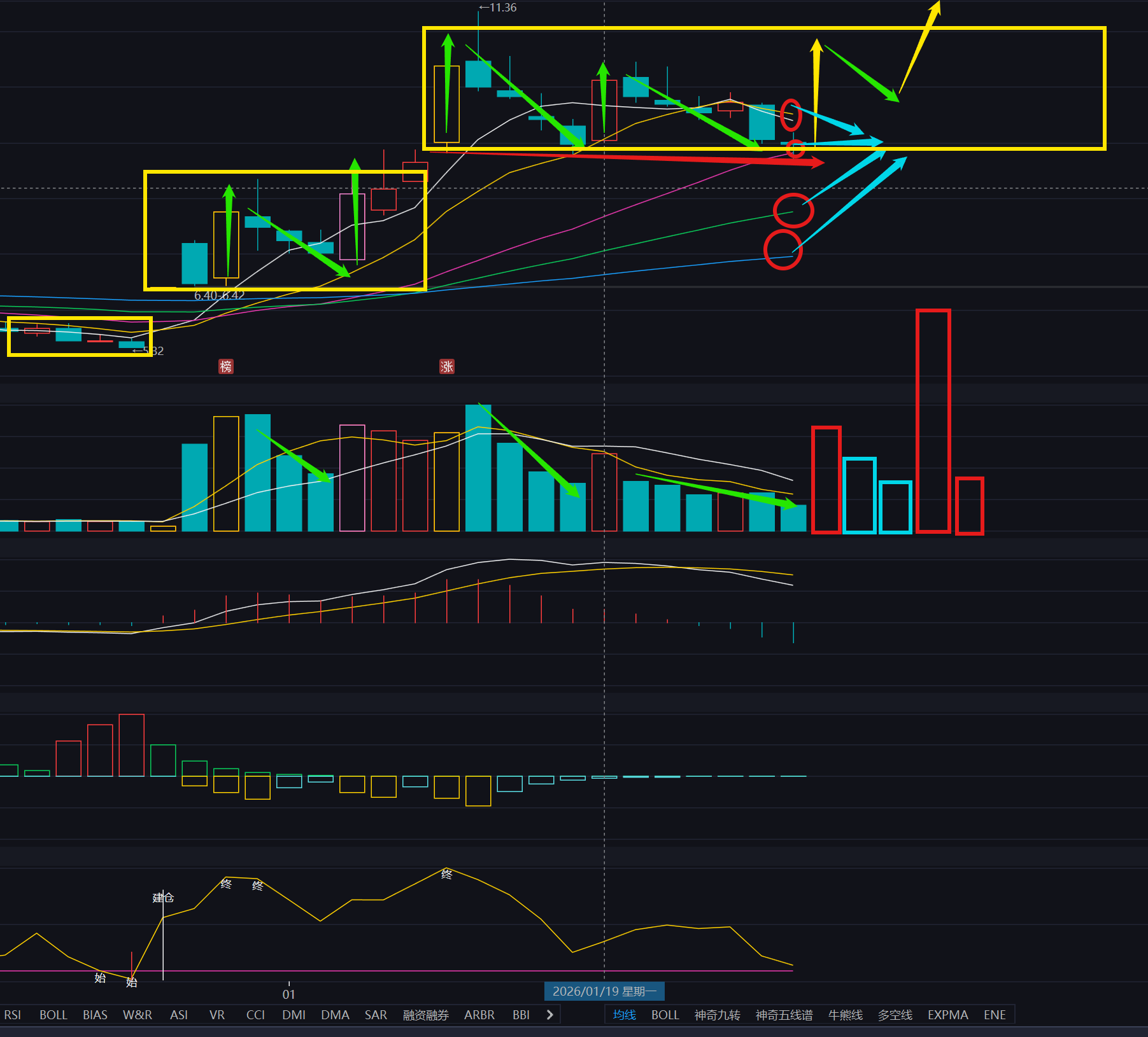 百纳千成最新股东户数环比下降8.76%