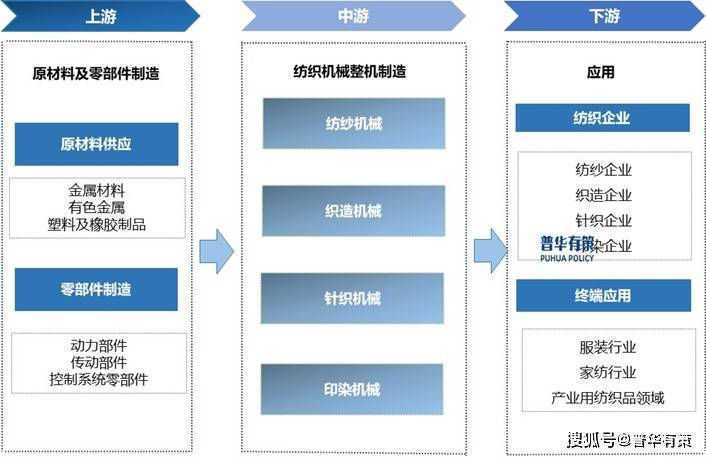 2026绿茶产业：“上游科技智能革命”与“下游价值认知滞后”的产业断层_人保伴您前行,拥有“如意行”驾乘险，出行更顺畅！