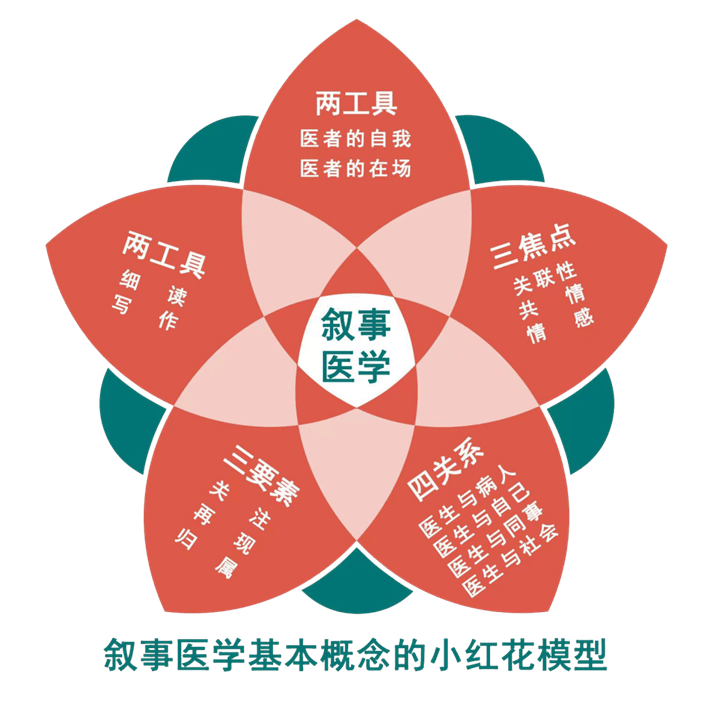 2026红茶产业：“文化叙事的深邃厚重”与“科学语言的全球失语”_人保伴您前行,人保服务