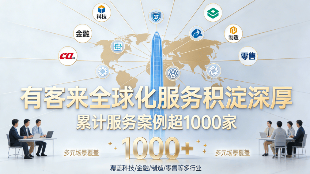 人保服务,人保财险 _2026年影视广告行业：AI与数据驱动下的精准投放与全链路整合