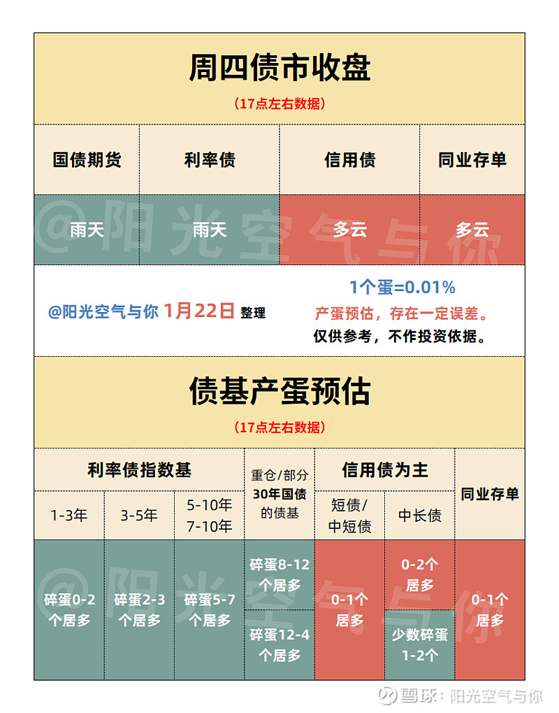 科创债利好再现！鼓励银行理财推出相关指数化投资产品