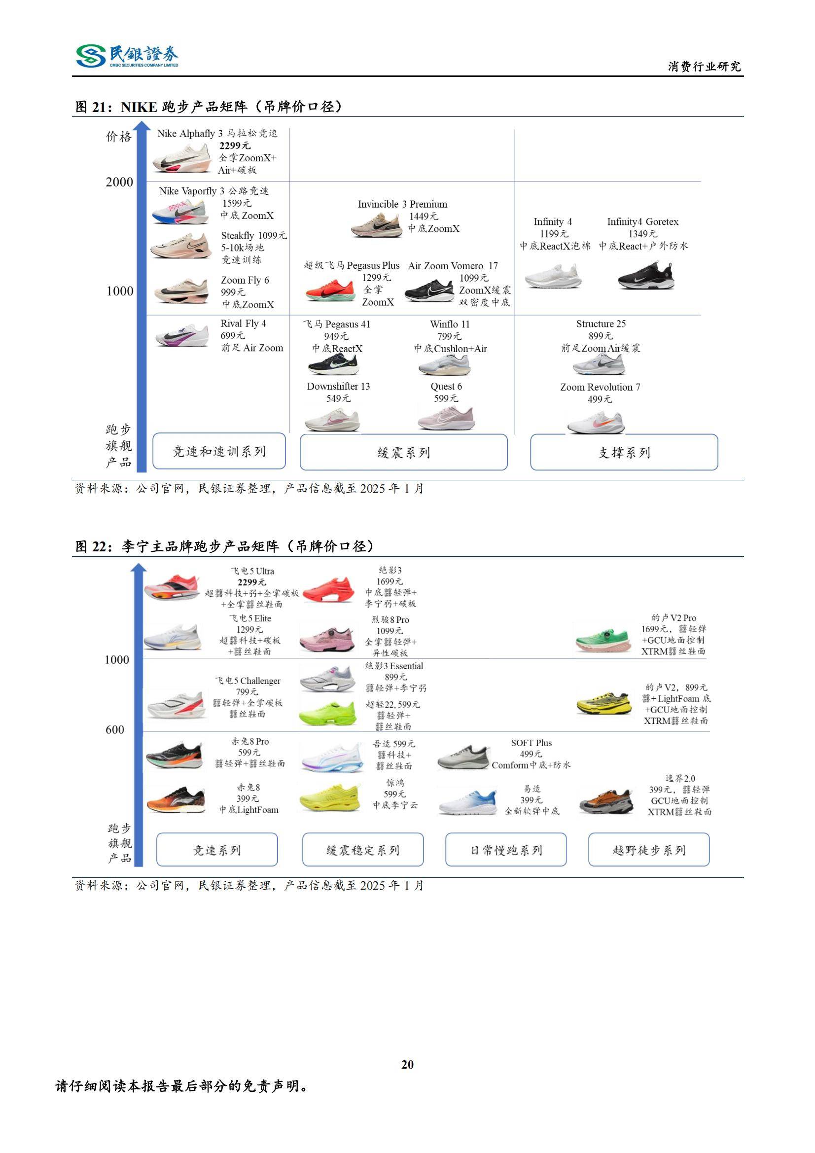 2025年中东纺织品与服装行业深度分析：现状洞察、前景展望与趋势_人保车险   品牌优势——快速了解燃油汽车车险,人保有温度