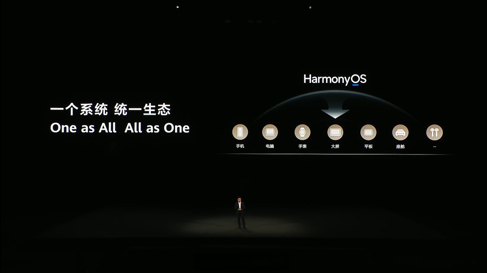 高通CEO安蒙：2026年是智能体之年 6G将催生全新终端设备形态